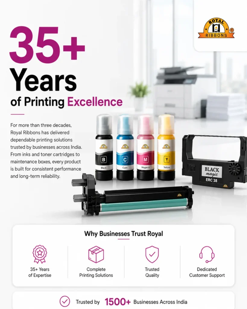 Printing experience built over decades