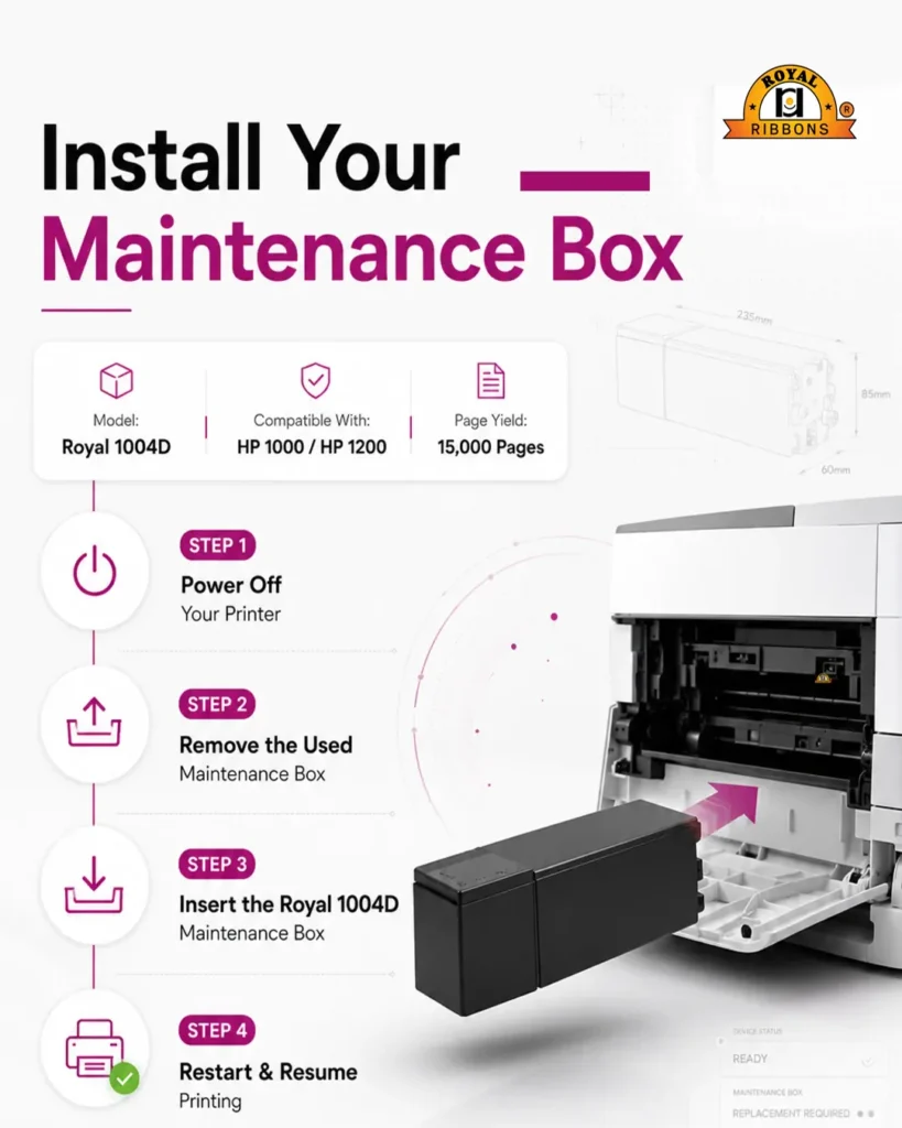 Maintenance box installation steps